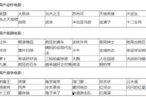 国产综合天天,探索创新，引领行业新潮流